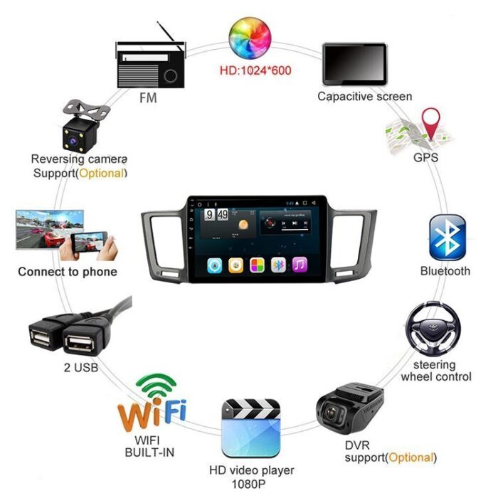 AuCAR Android Car DVD Player for Toyota RAV4 2014-2018 Car GPS Multimedia system HD Bluetooth Radio WIFI 4G AUX touch screen - Image 8