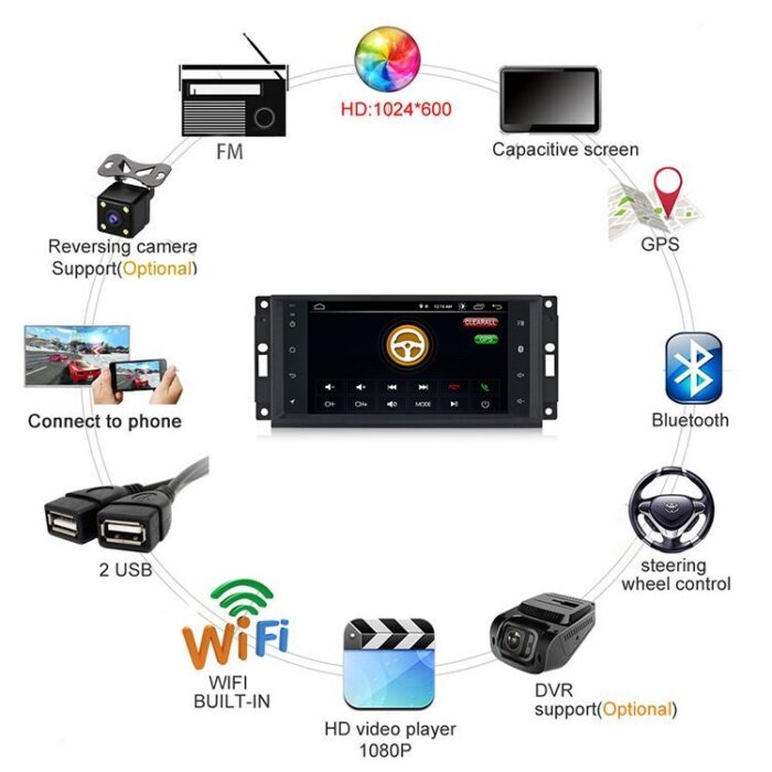 AuCAR Android Car DVD Player for Jeep Grand Cherokee 2008-2010 Car GPS Multimedia system HD Bluetooth Radio WIFI 4G AUX touch screen - Image 2