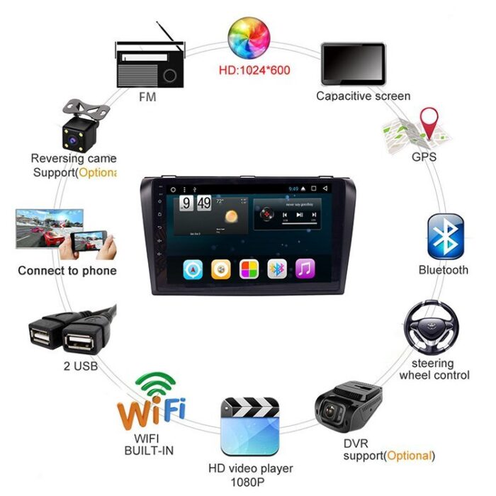 AuCAR Android Car DVD Player for Mazda 3 2004-2009 Car GPS Multimedia system HD Bluetooth Radio WIFI 4G AUX touch screen - Image 6