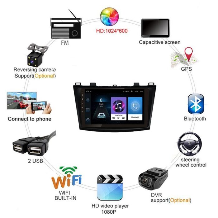 AuCAR Android Car DVD Player for Mazda 3 2010-2014 Car GPS Multimedia system HD Bluetooth Radio WIFI 4G AUX touch screen - Image 7