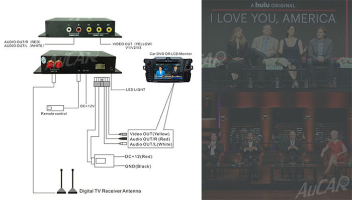 AuCAR DVB-T/T2/ATSC Car Digital TV HD MPEG-4 Tuner Receiver Two Antenna 140-200km/h Two Chip Tuner DVB T BOX - Image 22