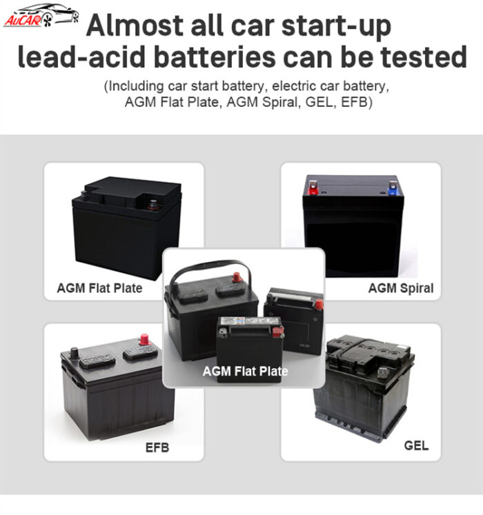 AuCAR Battery Tester 12V Diagnostic-Tool Scanner Adapter Auto Diagnostic Tool - Image 6